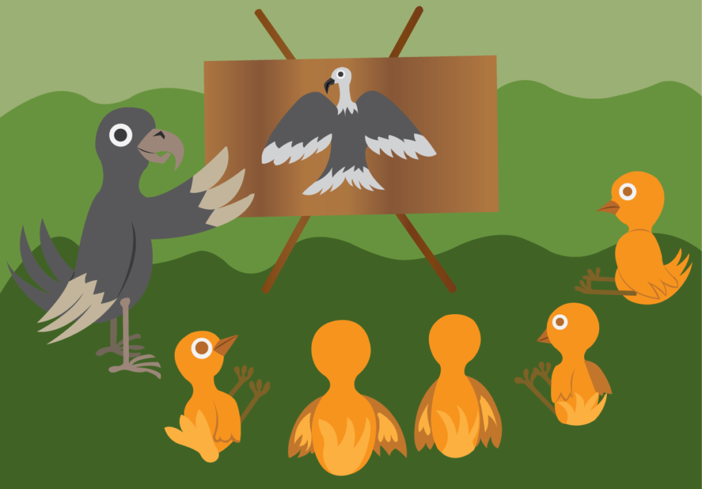 Giving Clear and direct instructions is the key to getting things done in any organization